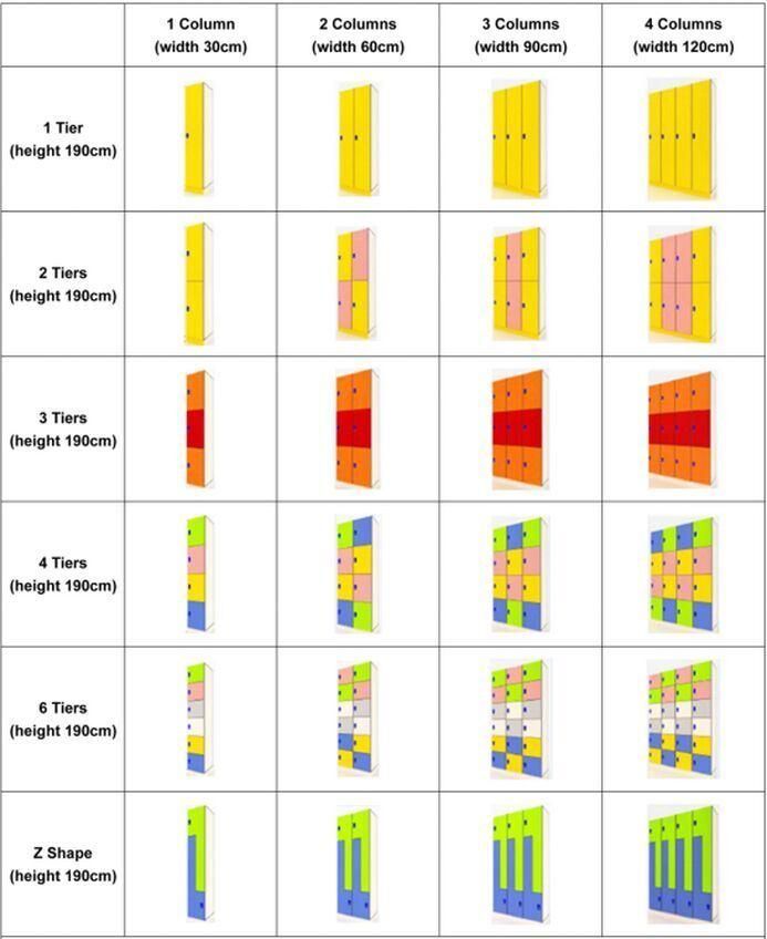Z Shape Door HPL Laminate School Cabinet Gym Locker