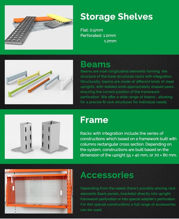 Supermarket Iron Display Shelf Design Super Shop Gondolas