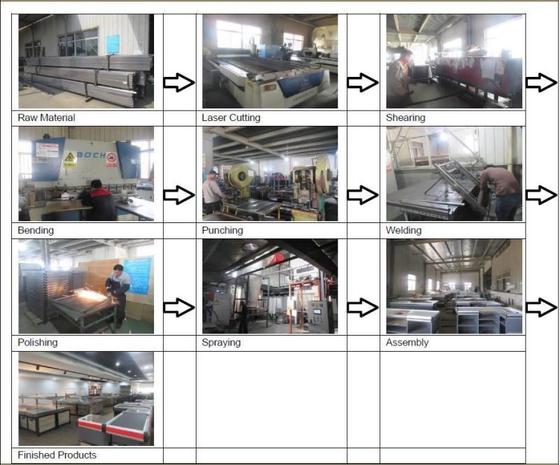 Supermarket Cashier Store Metal Checkout Counter with Motor