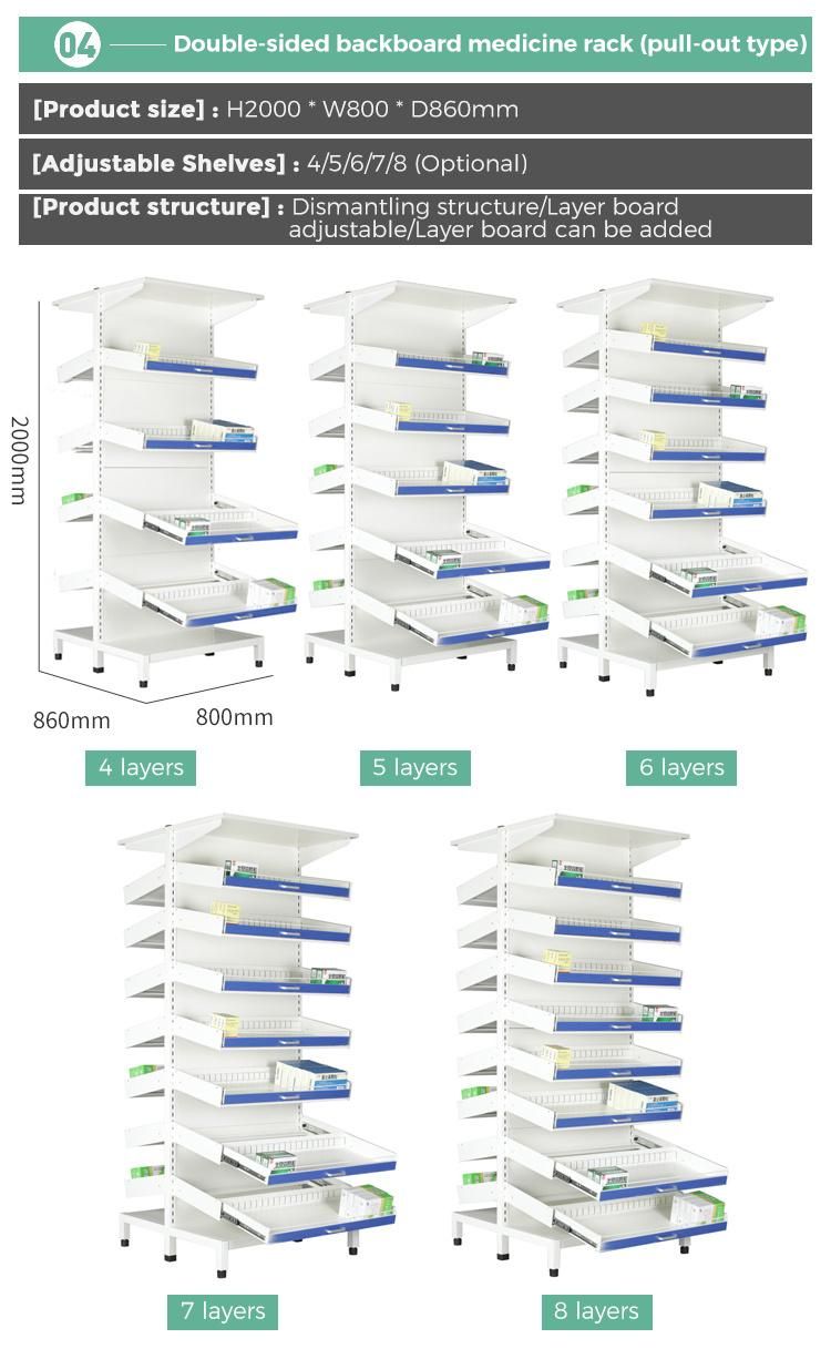 Pharmacy Store Grocery Retail Rack Medicine Shelf Rack for Sale