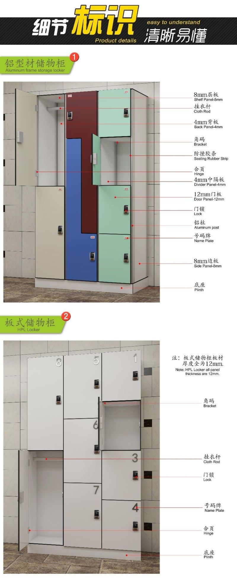 Compact Laminate Gym Locker, HPL Lockers Cabinet for Changing Room