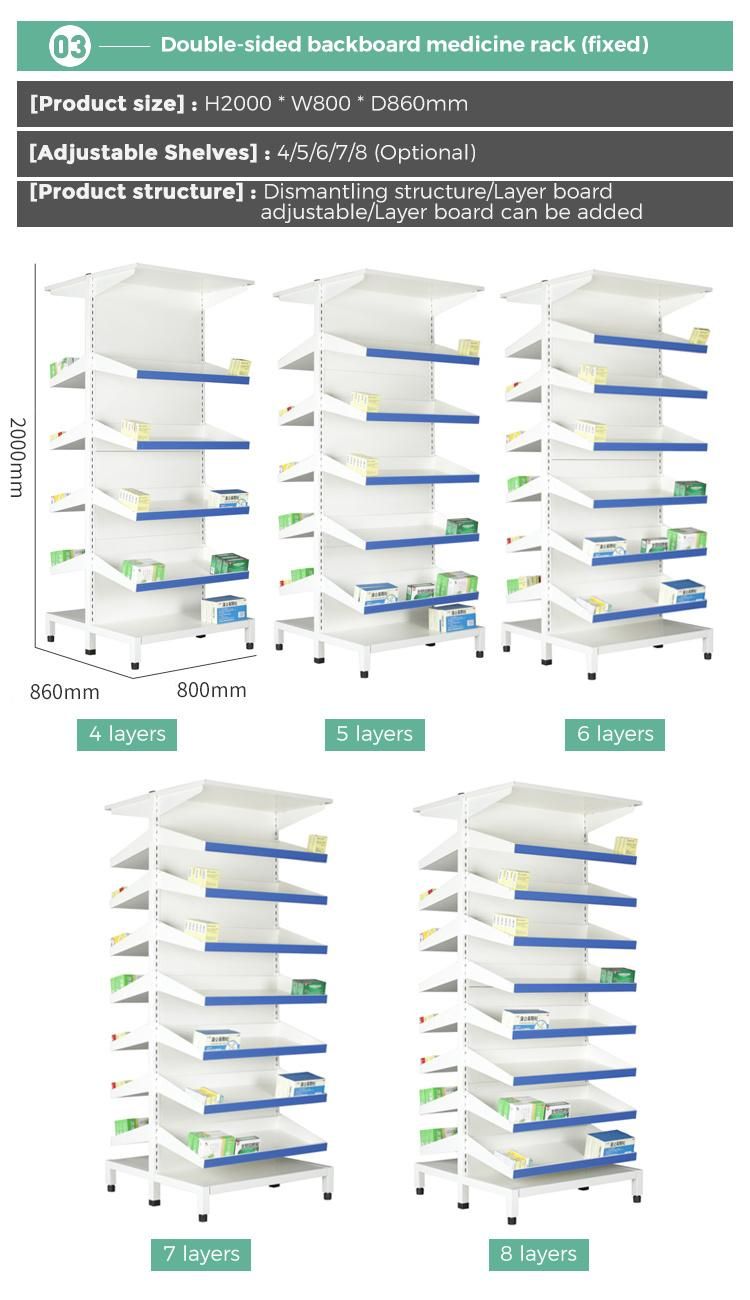 Pharmacy Store Grocery Retail Rack Medicine Shelf Rack for Sale