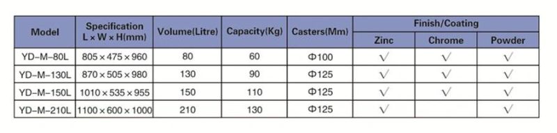 Hotter 80L Shopping Trolley Model-M with Double Wire Leg Trolley