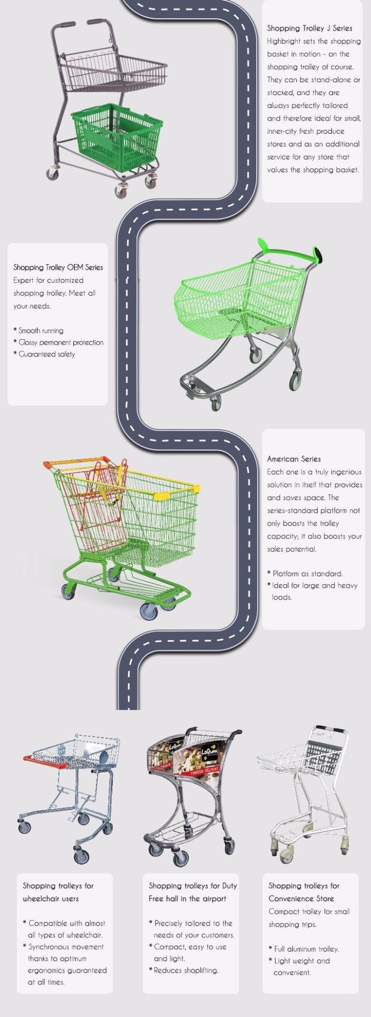 Grocery Supermarket Push Shopping Trolley Cart