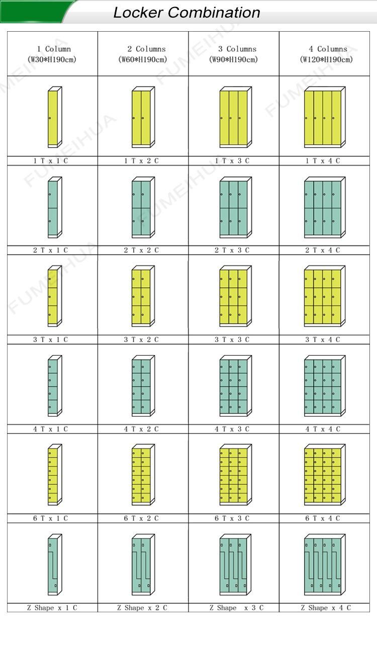 Phenolic Compact Laminate HPL Locker for Gym School