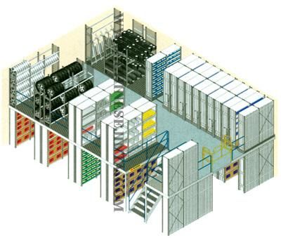 Muti-Layer Platform Warehouse Mezzanine Rack (JT-C18)