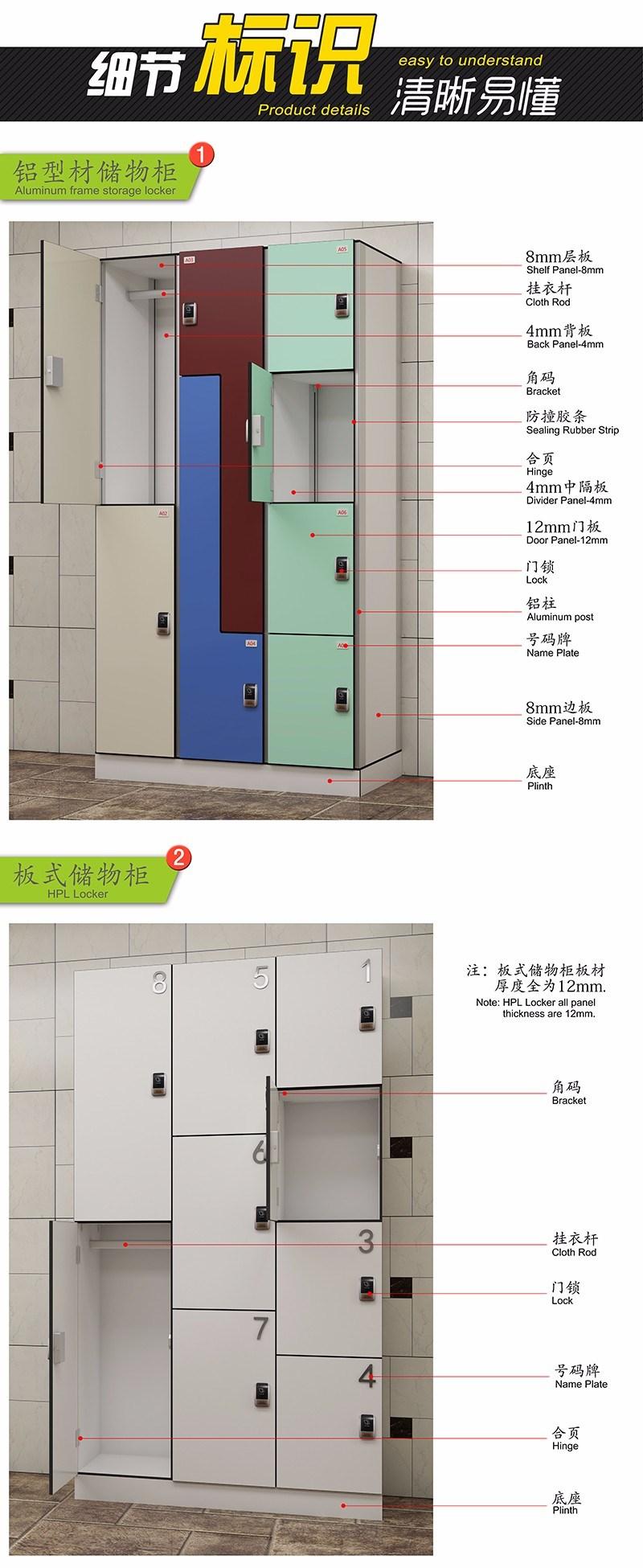 Customized HPL Storage Cabinet Furniture HPL Changing Room Locker