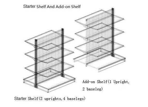 Brand New Supermarket Shelving System