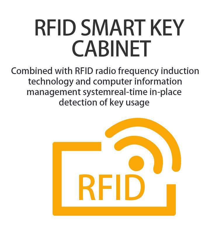 Factory Supply Smart Hotel RFID Key Storage Management Cabinet
