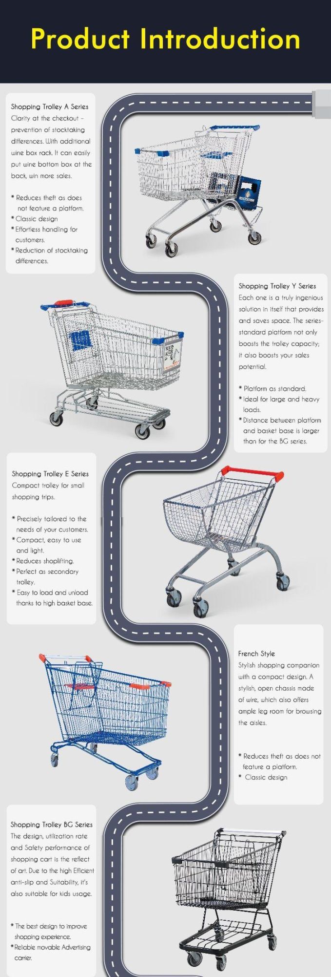 Hot Sell Plastic Basket Supermarket Shopping Trolley Cart