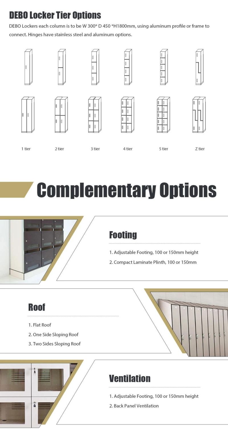 Debo Changing Room HPL Lockers / Phenolic Locker / Cdf Locker/ Aluminum Fixed Locker