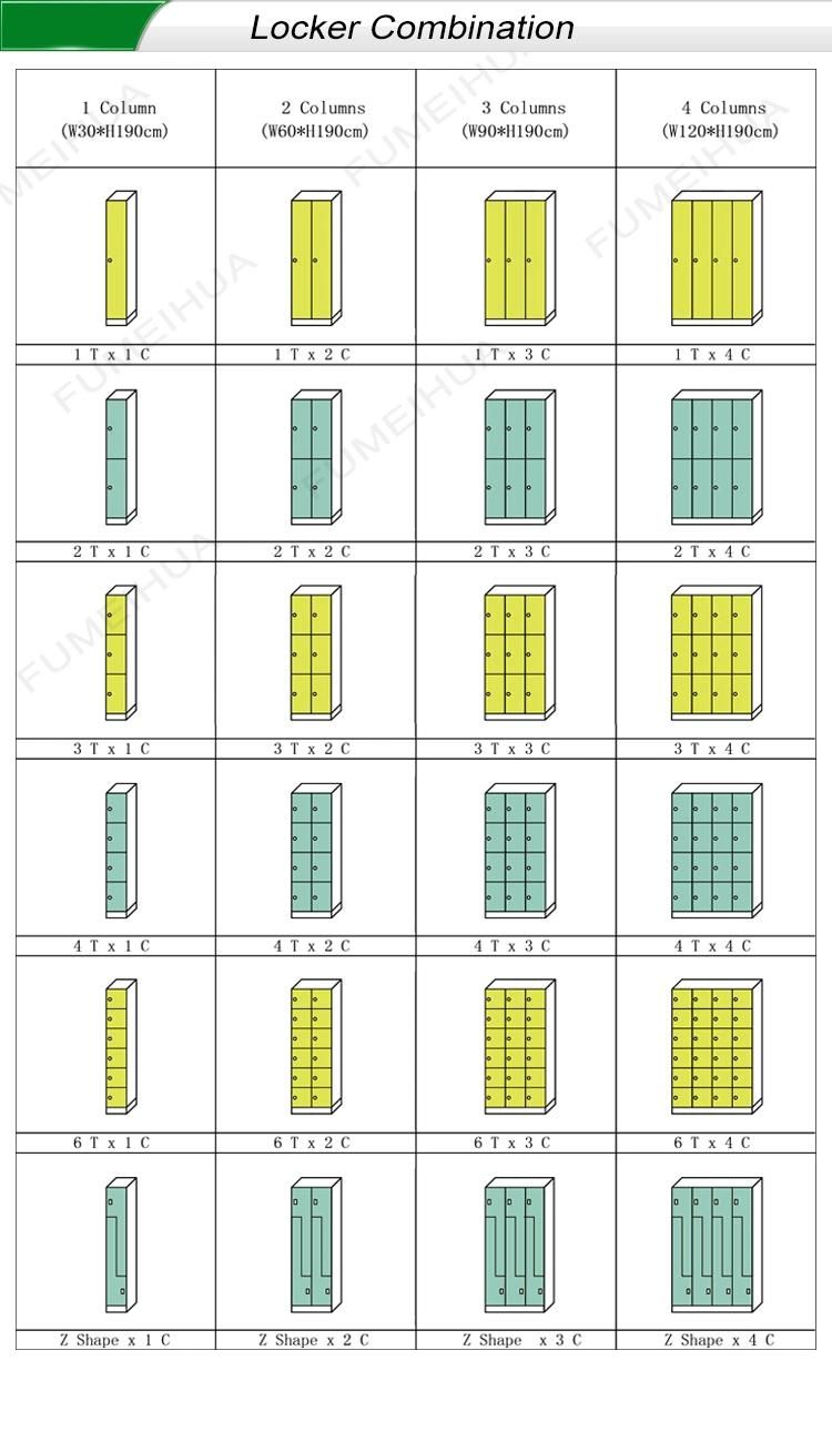 Orange Swimming Pool Changing Room 3 Tier HPL Key Locker