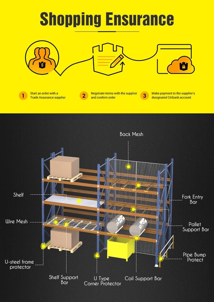 Steel Storage Heavy Duty Display Warehouse Rack with Castor