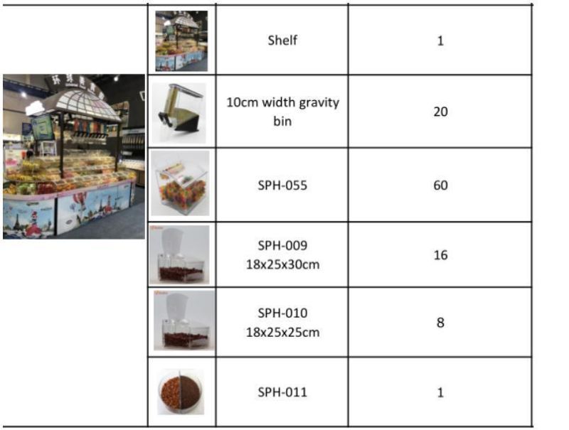 Hot Sale Candy Shelves Supermarket Display Shelf Wooden Metal Display Rack Round Display Stable for Retail