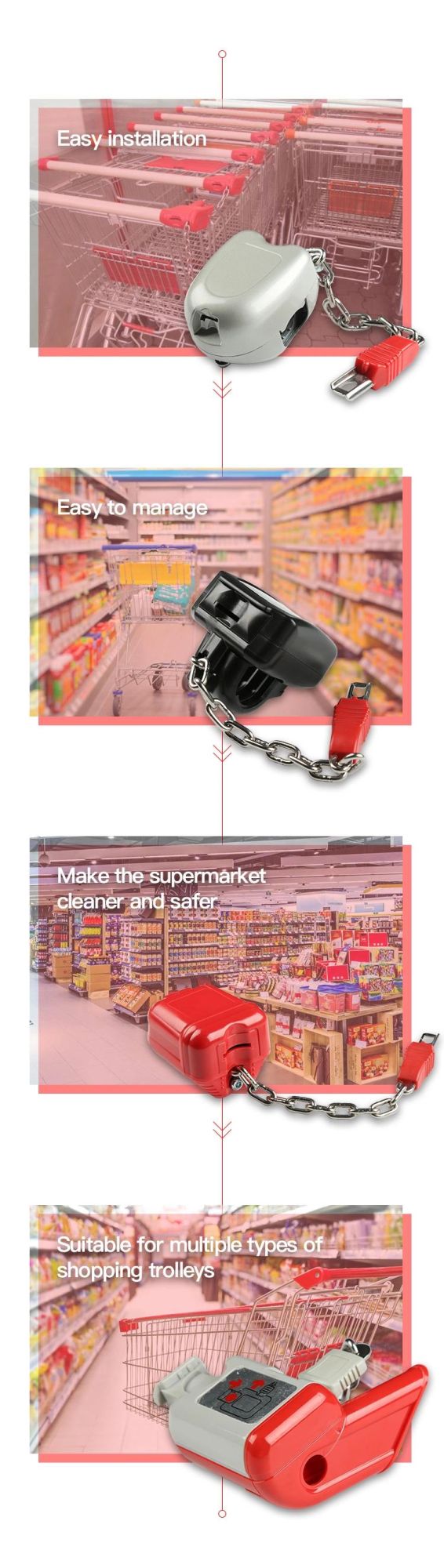 Plastic Customized Zinc Alloy Shopping Trolley Coin Lock