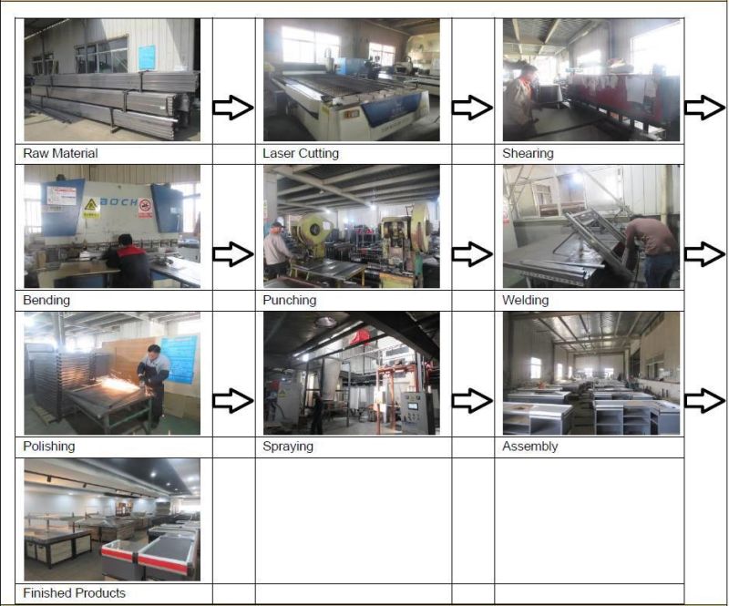 Supermarket Steel & Wood Assembly Floor Frame Shelves Beverage Promotion Display Shelves Promption Table
