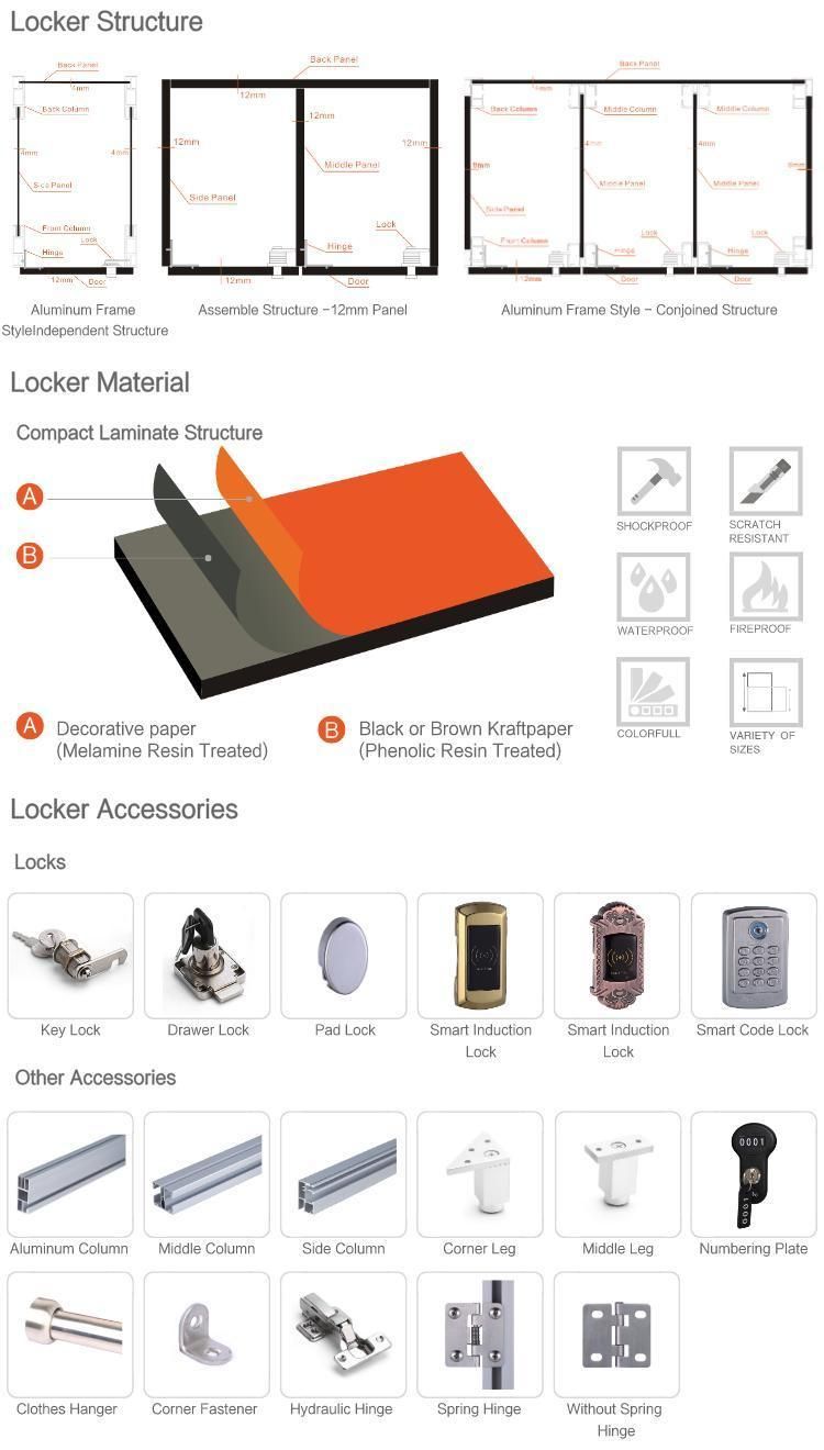 Compact Laminate HPL Phenolic Board Locker with Key