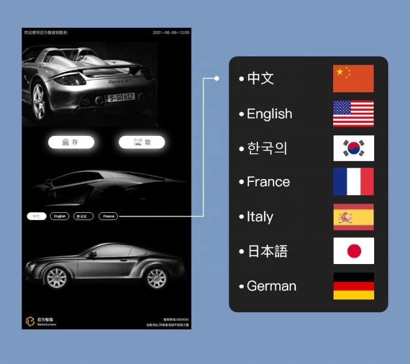 Smart RFID Hotel Car Government Key Locker for Supermarket/4s Shop