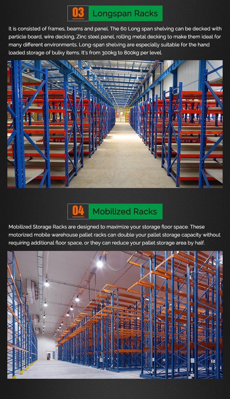 Warehouse Heavy Duty Durable Storage Metal Rack