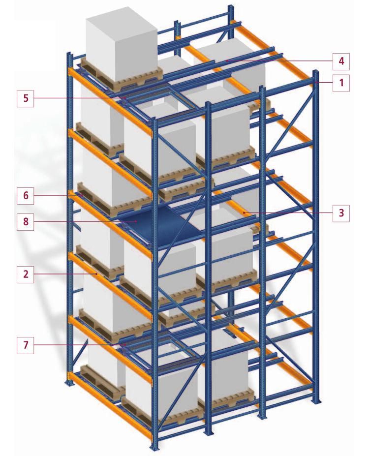 Chinese High Quality Industrial Warehouse Storage Push Back Pallet Racking From Storage Rack
