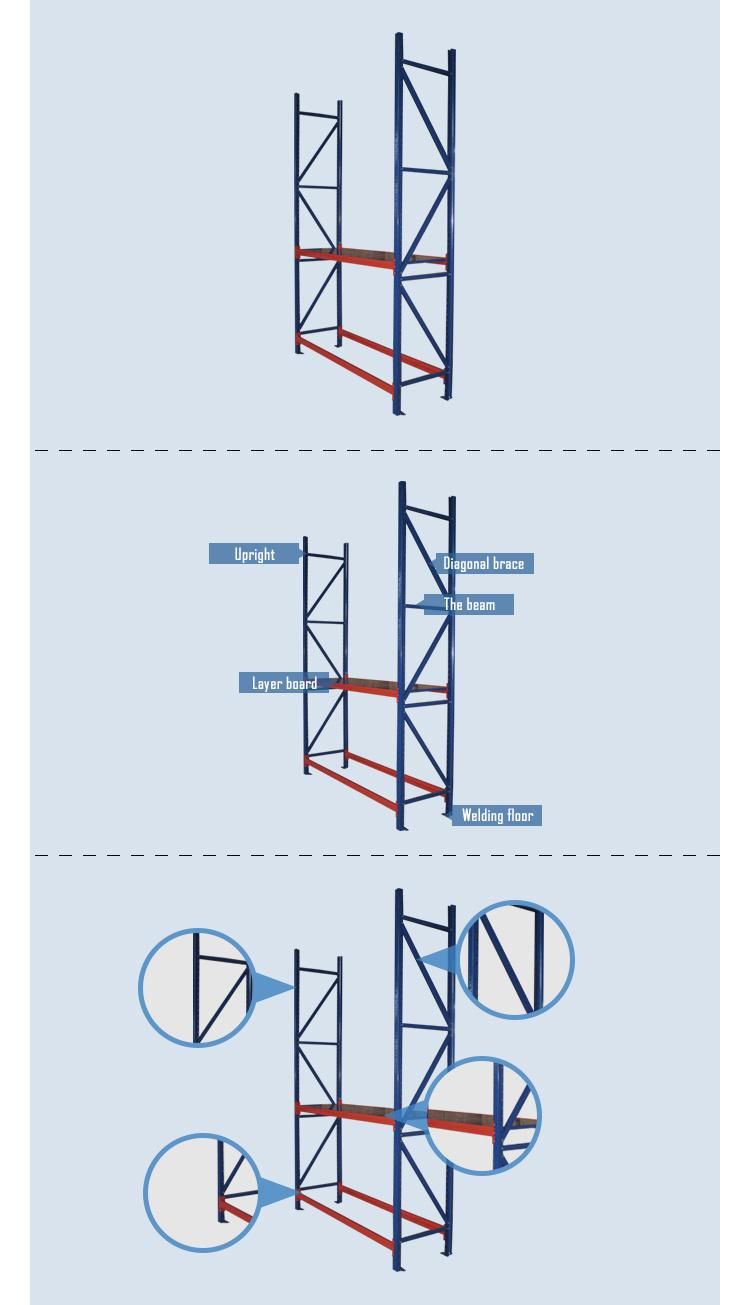 Industrial Cold Rolled Metal Storage Rack Selective Pallet Racking