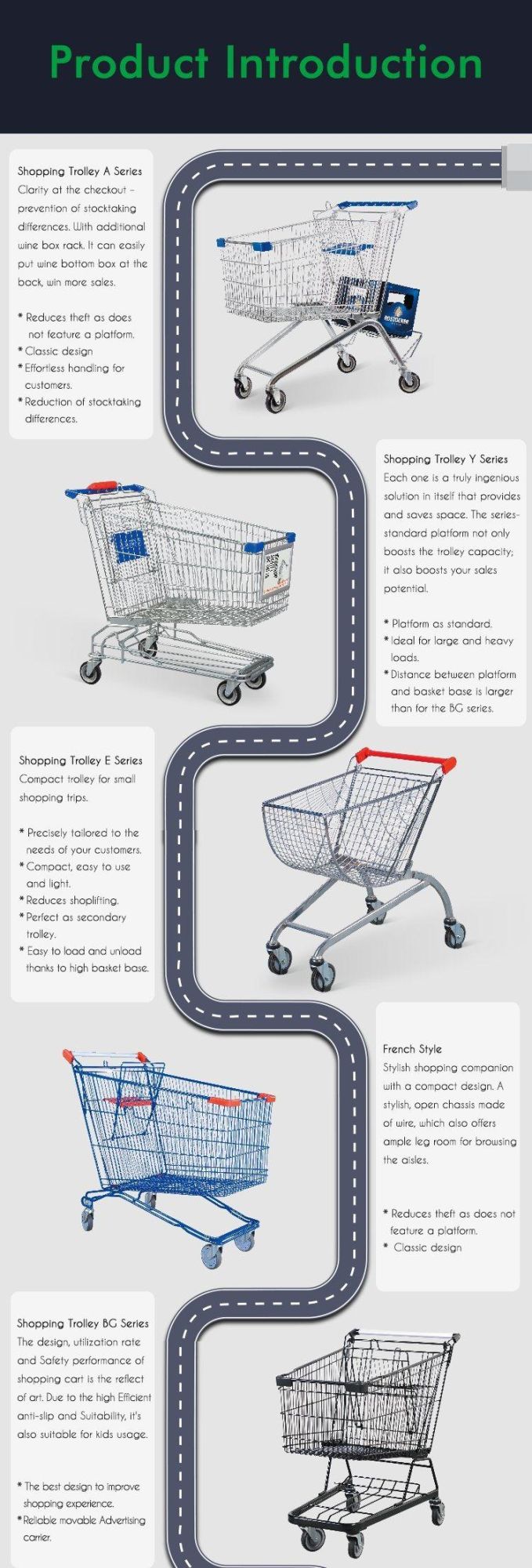4 Wheel Metal Supermarket Shopping Trolley for Sale