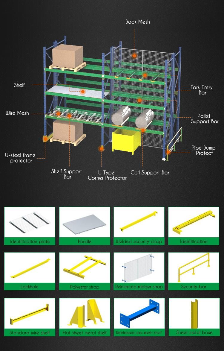 Warehouse Heavy Duty Durable Storage Metal Rack