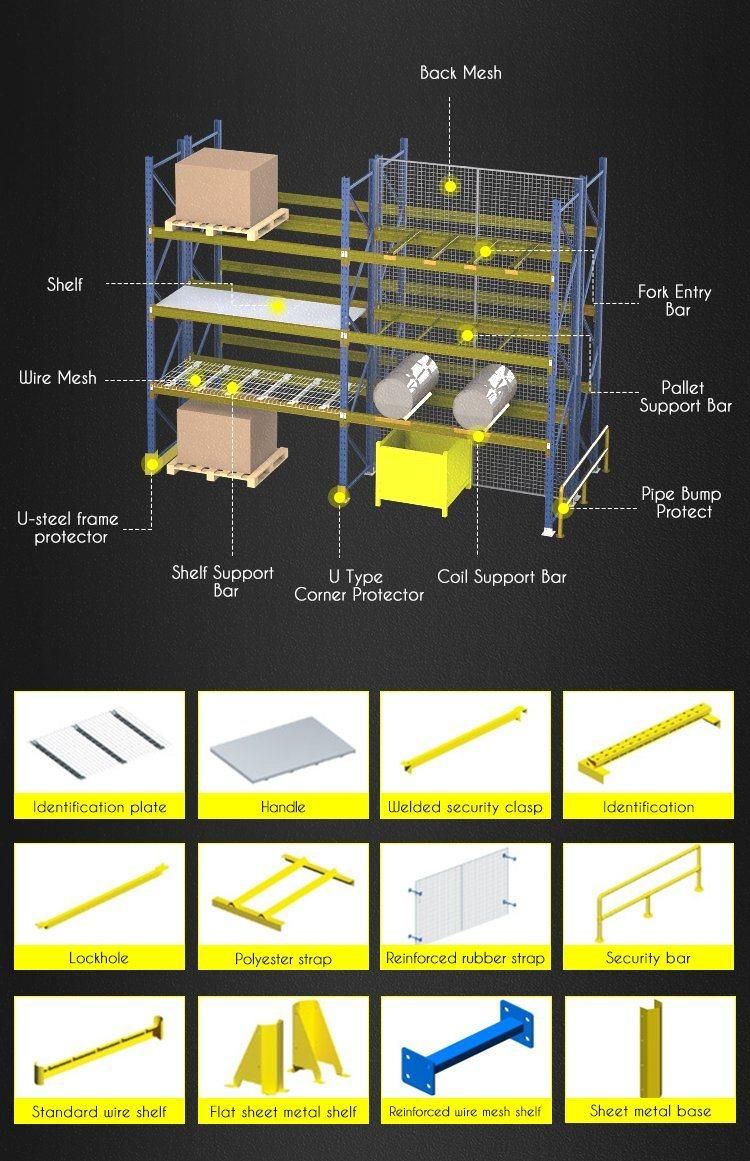 Adjustable Customized Warehouse Storage Pallet Rack