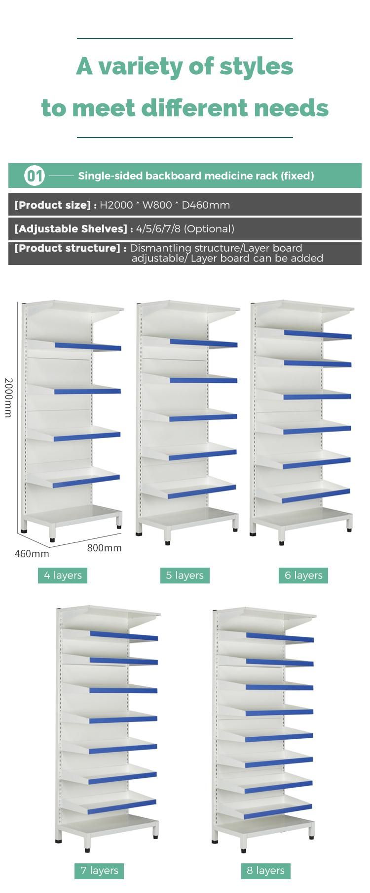 Pharmacy Store Grocery Retail Rack Medicine Shelf Rack for Sale