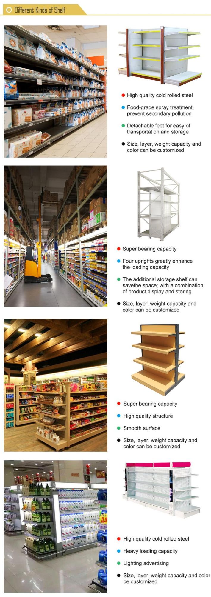 Standard Size Shelf Supermarket Rack Manufacturer Direct Hot Sale