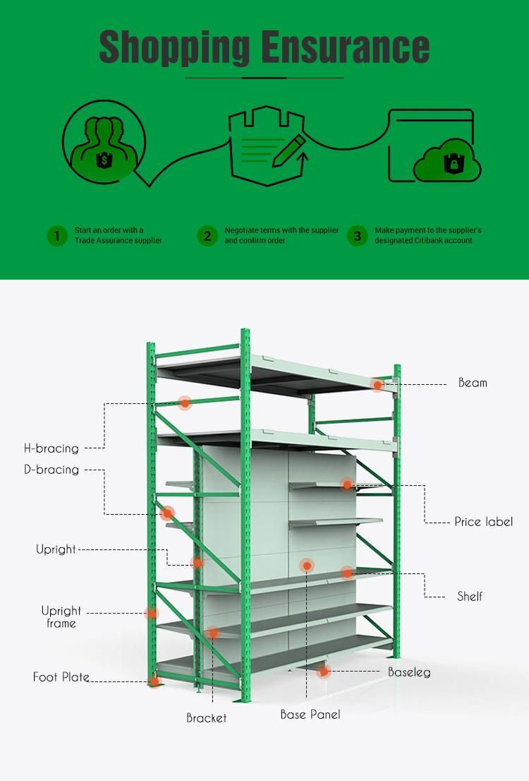 Supermarket Iron Display Shelf Design Super Shop Gondolas