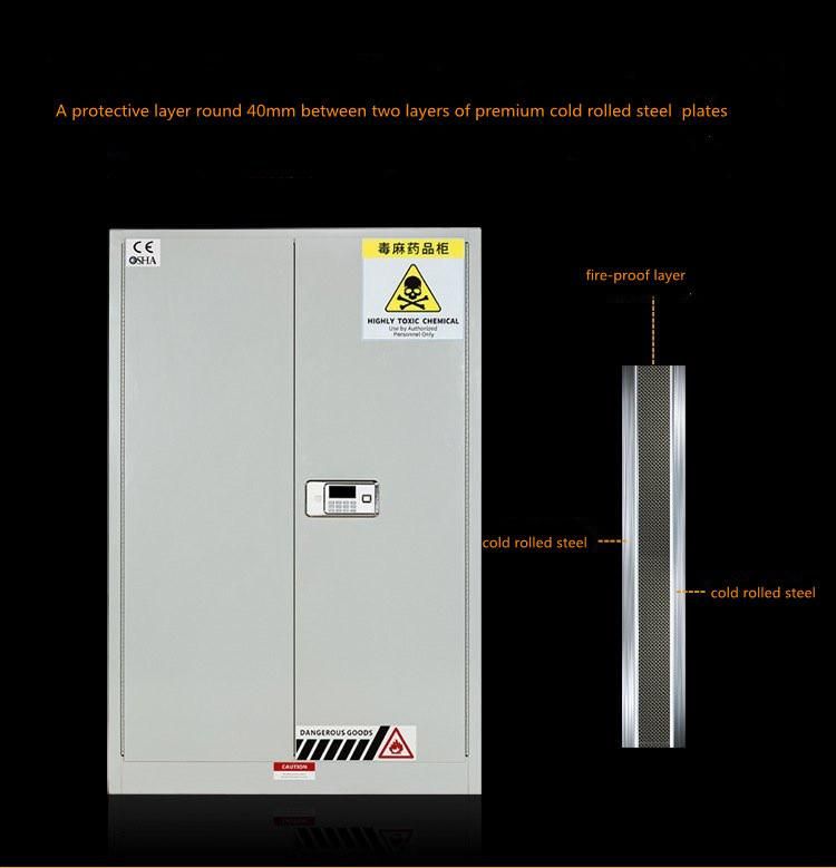 Steel Factory Specialized Industrial Safety Narcotic Drugs Cabinet