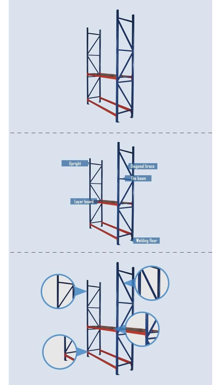 Steel Mesh Shelf Wire Deck Warehouse and Distribution Pallet Rack