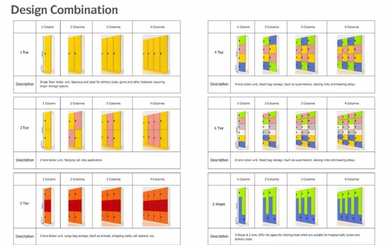 Modern Compact Laminate Key Lock Changing Room Locker