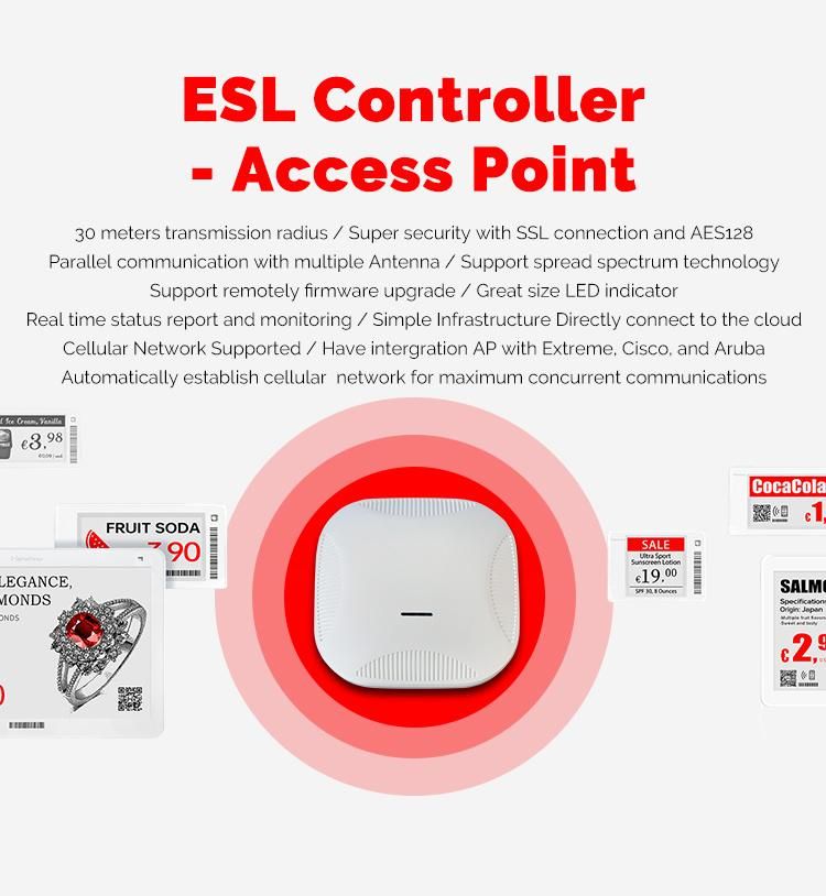 Supermarket Highlight Display 3 Color WiFi Digital Shelf Price Label