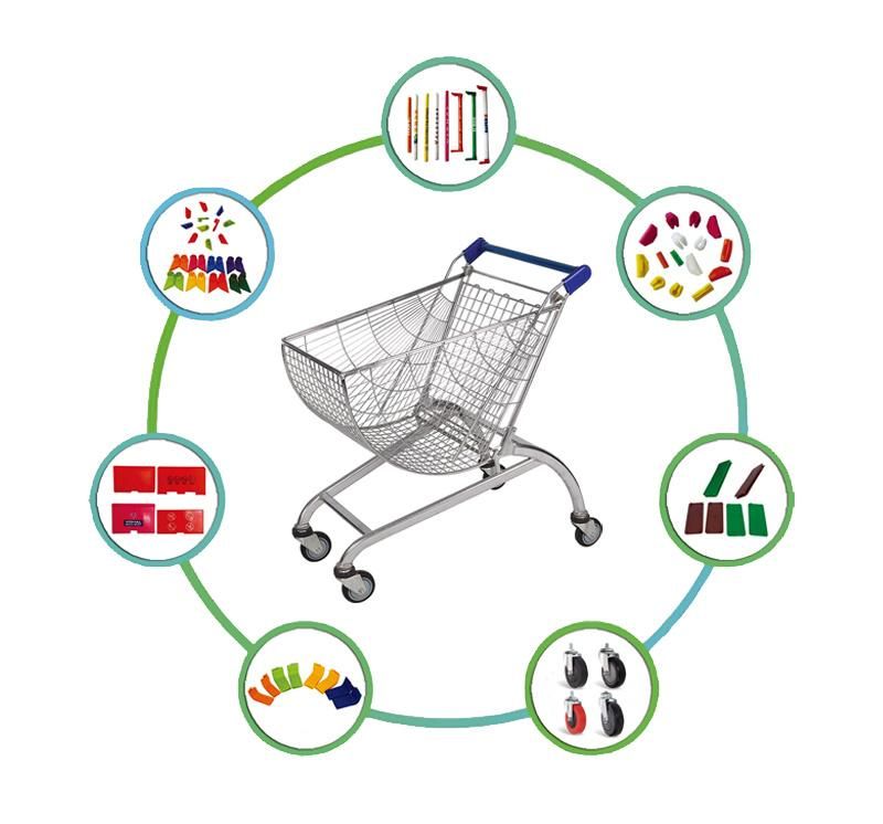 Sector Mini Design Shopping Carts