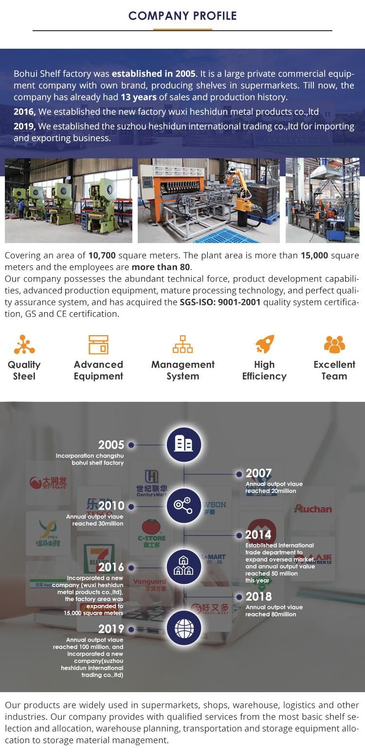 New Type Retail Store Metal Rack Merchandise Display Supermarket Gondola