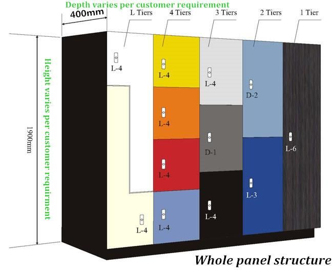 4 Doors HPL Laminate Resin Gym Locker for Denmark Club