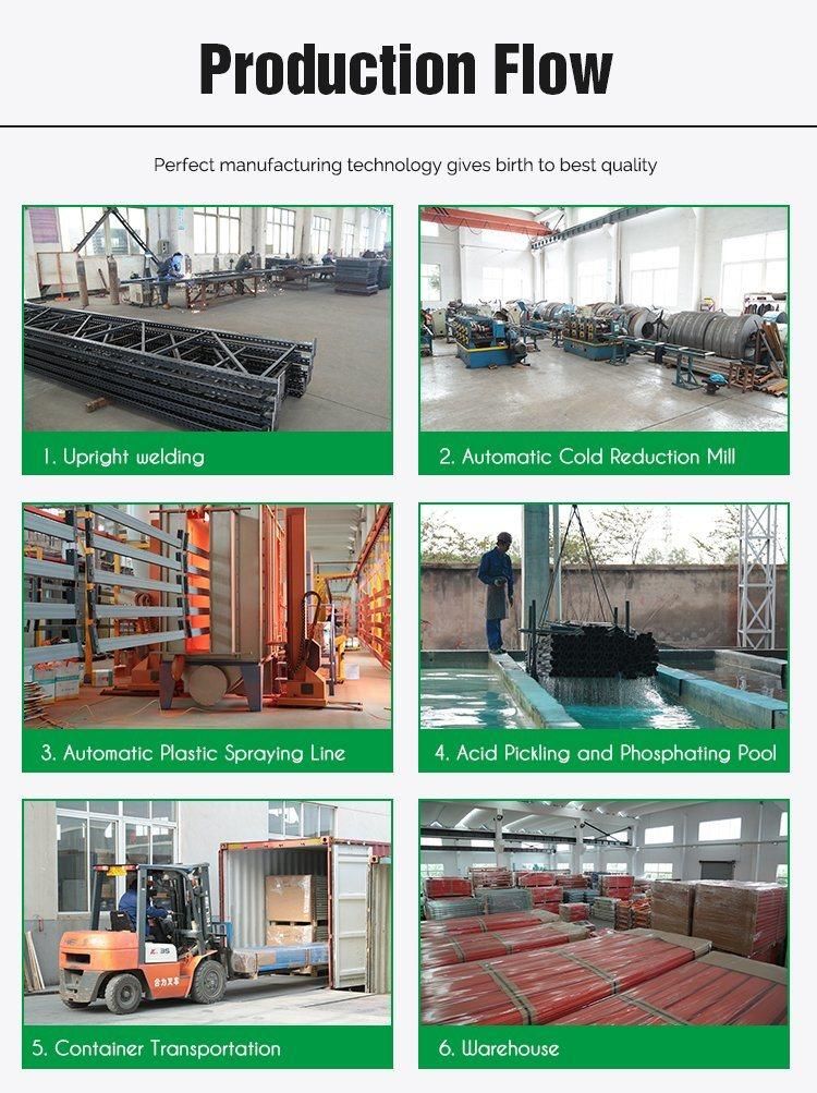 Heavy Duty Warehouse Pallet Storage Racking for Hardware Store