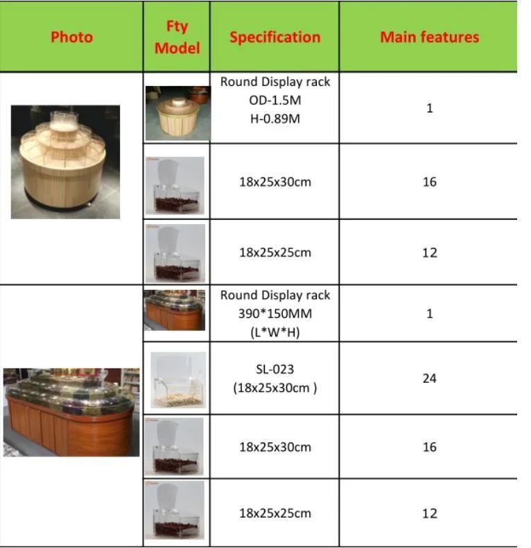 Ecobox Candy Shelves Supermarket Display Shelf Wooden Metal Display Rack Round Display Stable for Stores