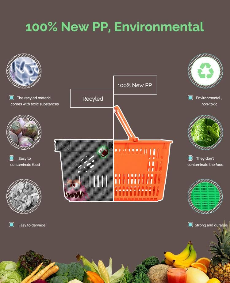 Environmental 100% PP Supermarket Plastic Shopping Basket