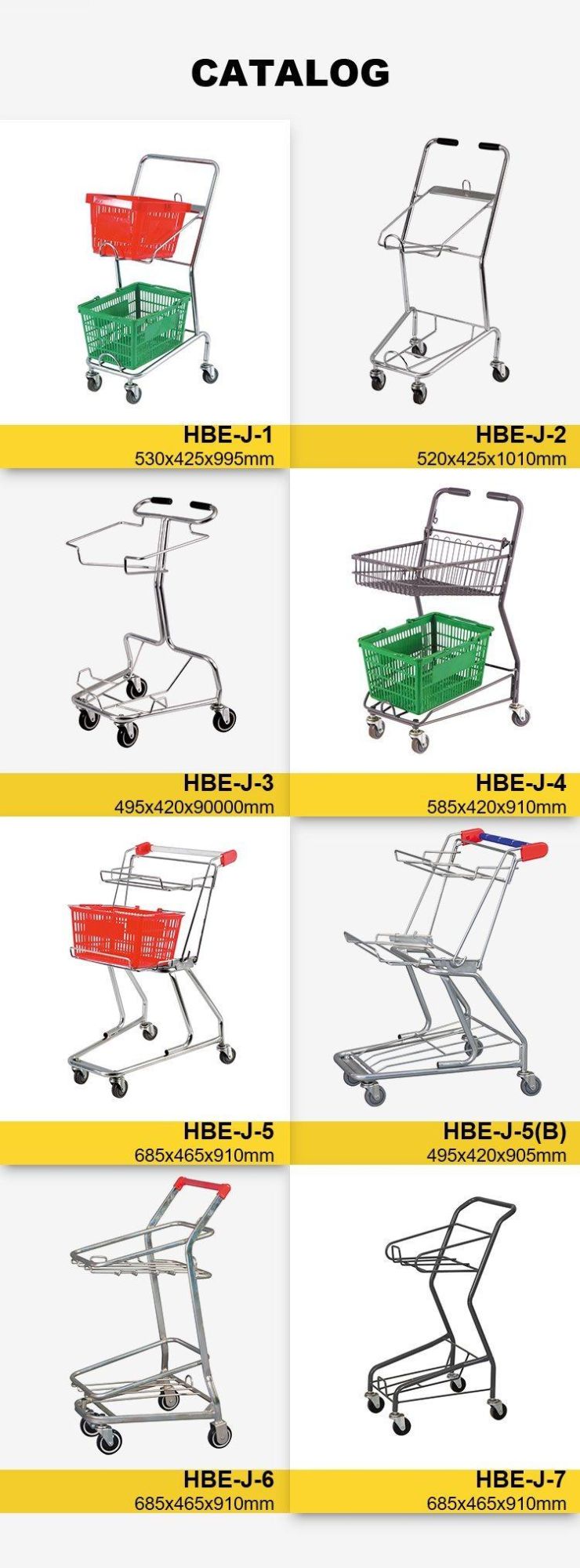 Double Basket Crate for Shopping Trolley