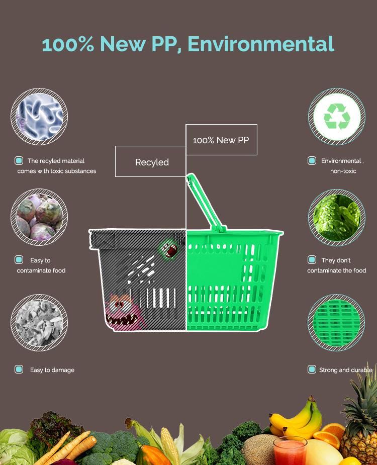 High Quality Handle Eco-Friendly Plastic Supermarket Shopping Basket