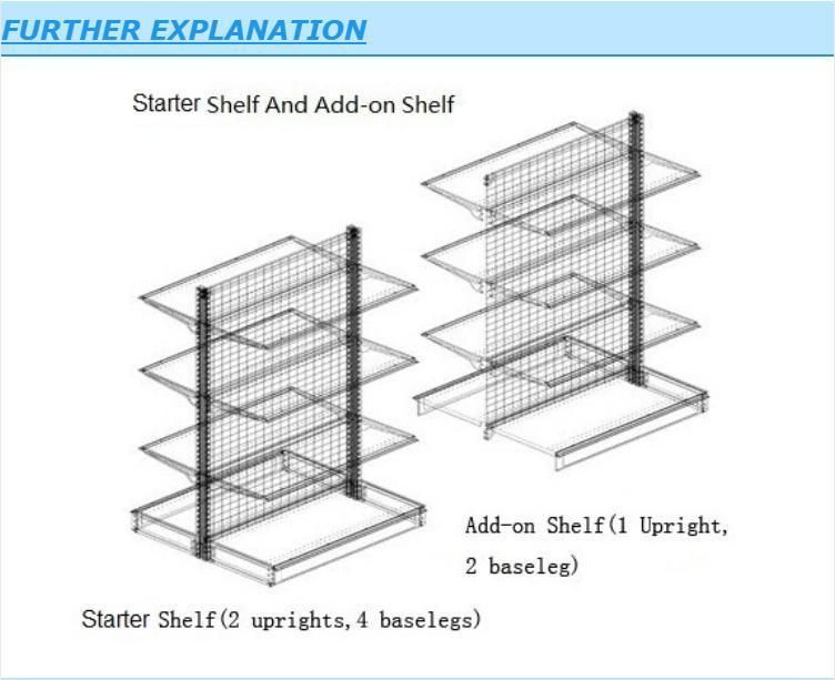 Supermarket Shelving System