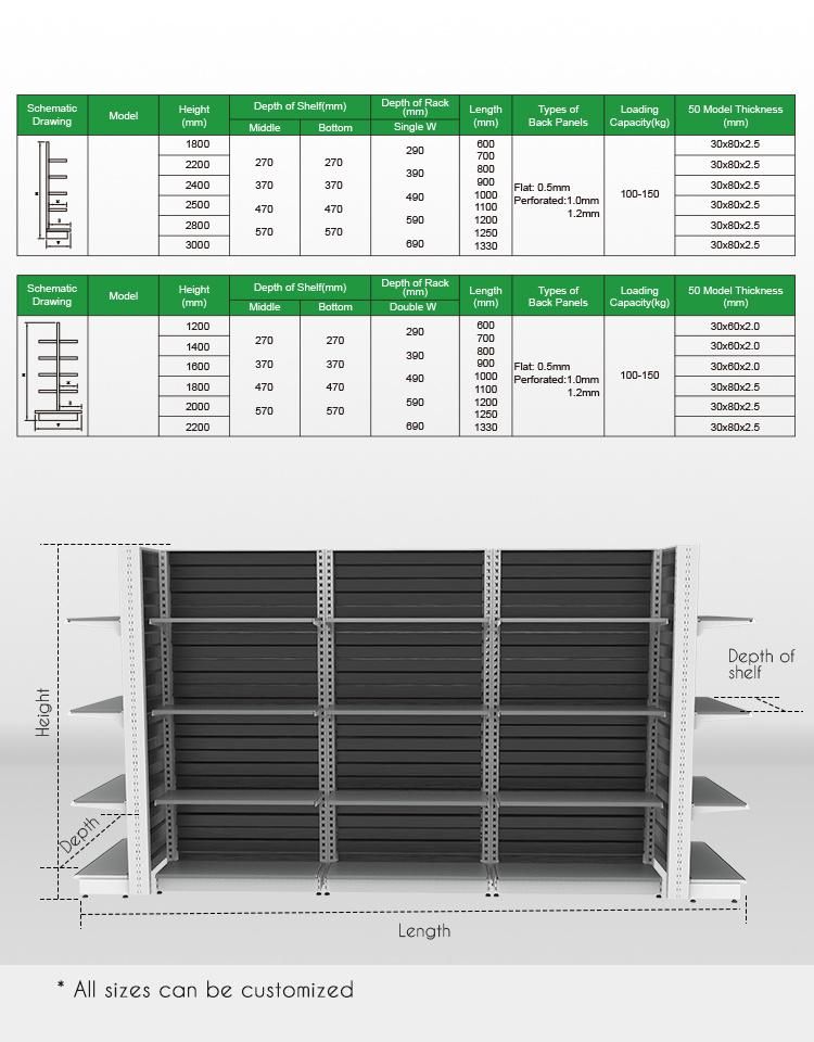 Big Duty Stability Stylish 4shelf Chipboard Commercial Shop Shelf