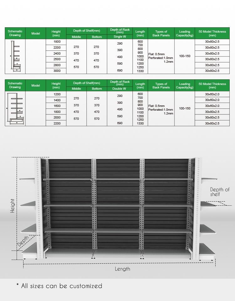 Modern light Duty Sturdy 4shelf Chromium Plating Commercial Supermarket Shelf