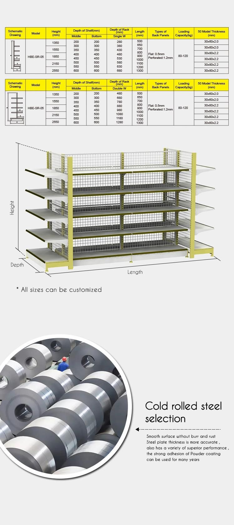 Double Side Gondola Shelving Stand for Luxury Store