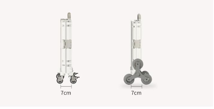 China Wholesale Plastic Easy Box Shopping Trolley Stair Climbing Supermarket Carts Manufacturer