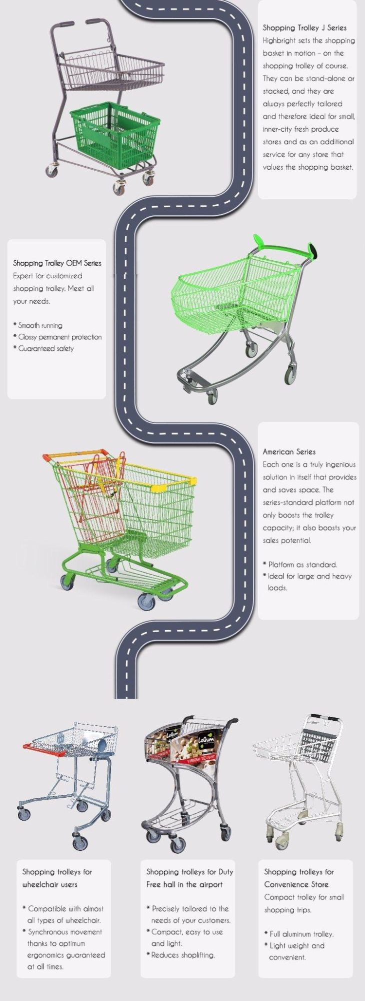 Easy Pushing Zinc Plated Supermarket Shopping Trolleys