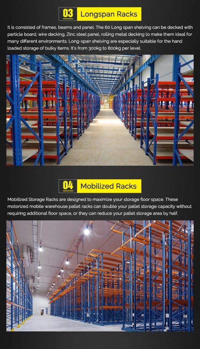 Adjustable Customized Warehouse Storage Pallet Rack